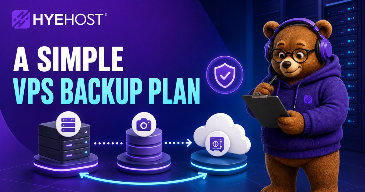 VPS Backup Strategy HYEHOST blog artwork